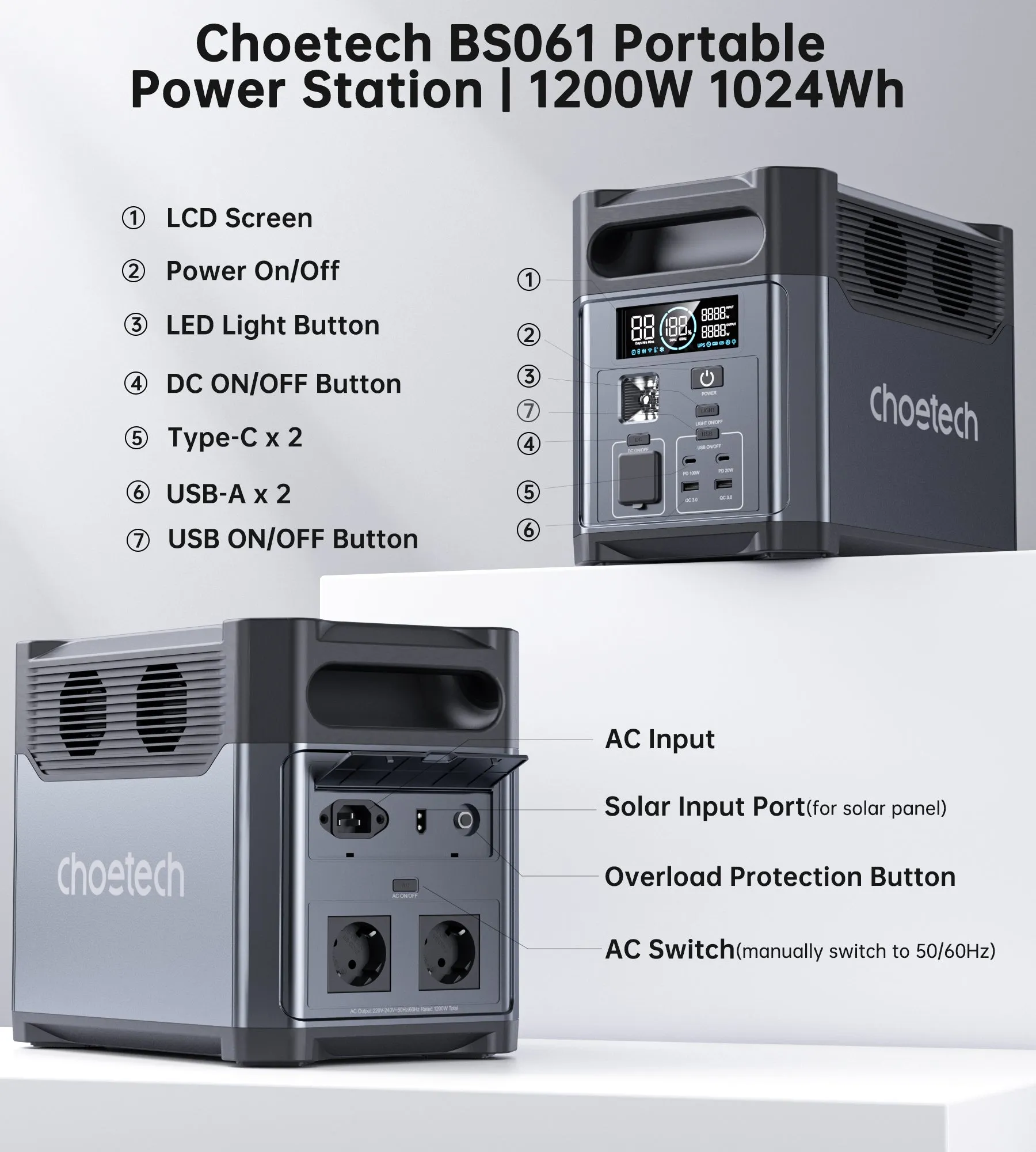 Choetech BS061 UPS Bidirectional Portable Power Station | 1200W 1024Wh