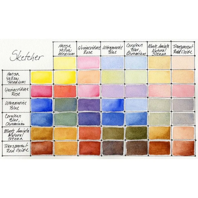 Daniel Smith Hand Poured Watercolors Half Pan Set - Sketcher