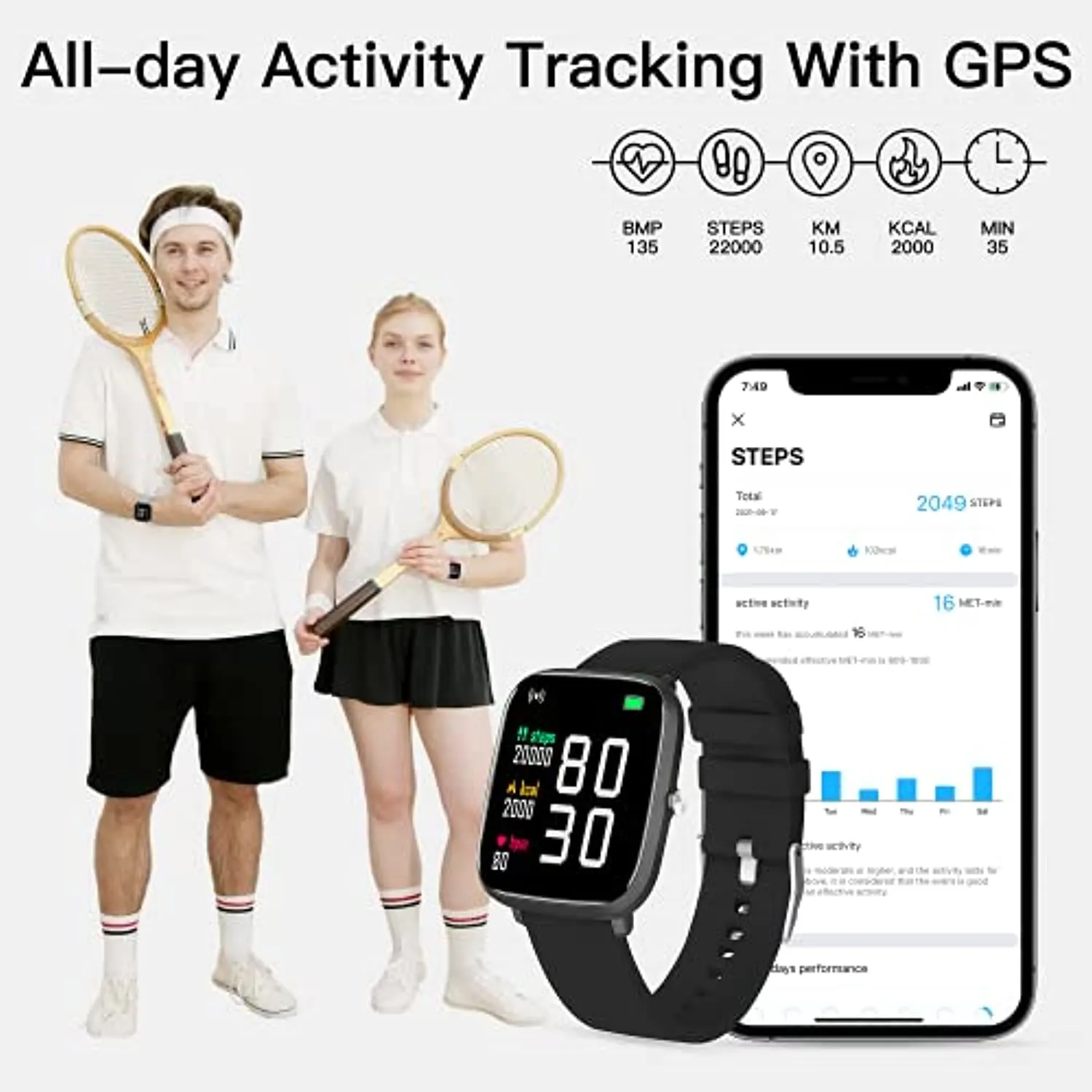 Fitness Tracker Watch, Activity Trackers for Women Men, Exercise Fitness Watch Health Tracker Heart Rate Sleep Monitor Waterproof Smartwatch with Calories GPS Step Counter Pedometer Workout Watch